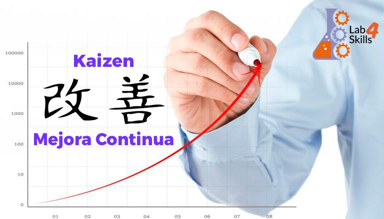 L4S-Taller-Kaizen-de-Mejora-Continua